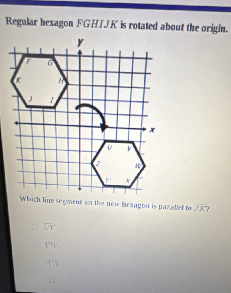 Regular hexagon FGHIJK is rotated about the origin.
Which line segment on the new hexagon is parallel to overline JK ?
overline UV
overline VW
overline WX
XY