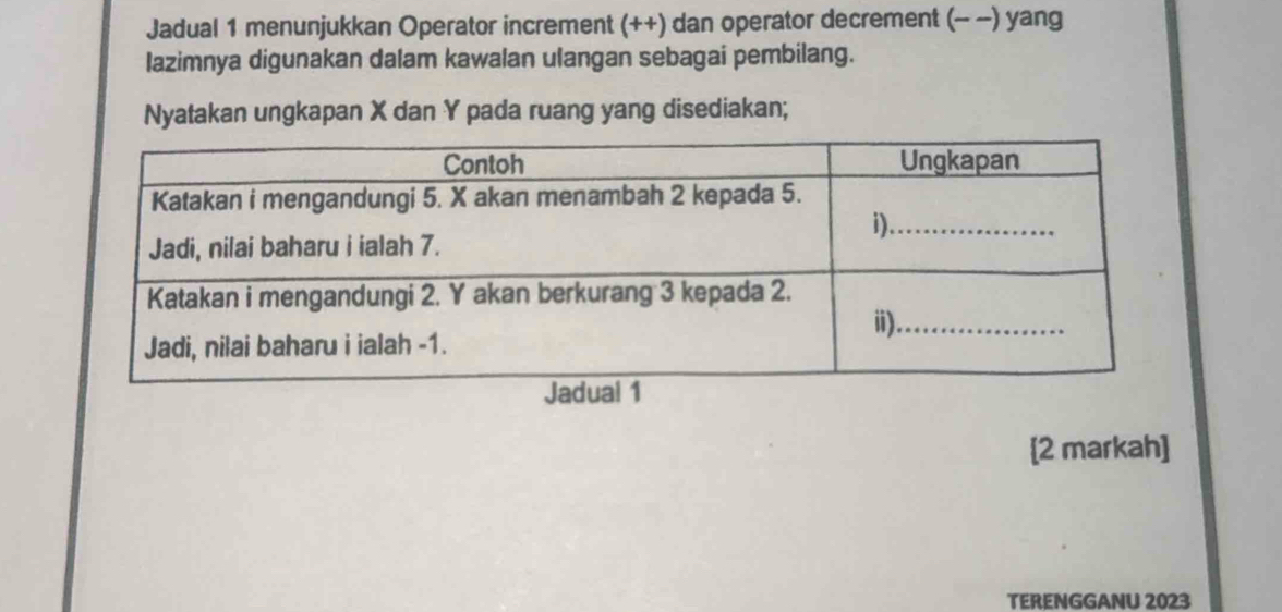 Jadual 1 menunjukkan Operator increment (++) dan operator decrement (- −) yang 
lazimnya digunakan dalam kawalan ulangan sebagai pembilang. 
Nyatakan ungkapan X dan Y pada ruang yang disediakan; 
[2 markah] 
TERENGGANU 2023