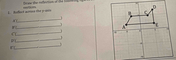 Draw the reflection of the following lig 
vertices. 
1. Reflect across the y-axis 
_ 
) 
_ A'(
B' _ 
_
C' _ 
_ 
_) 
_ D'
_)
E'( _