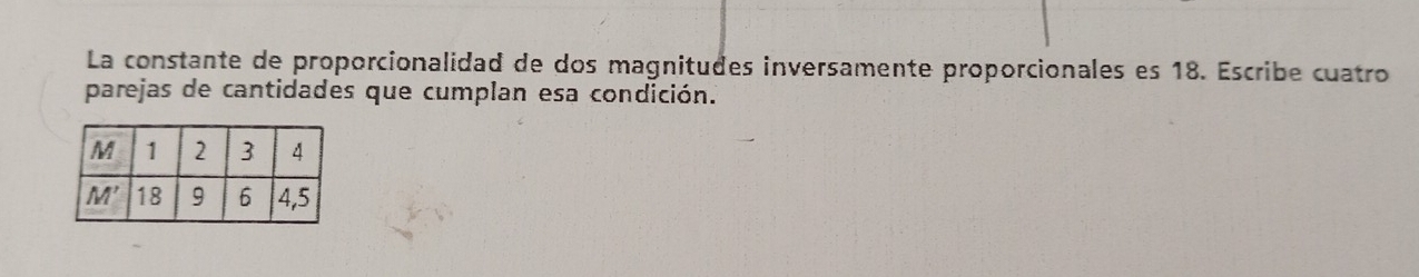 La constante de proporcionalidad de dos magnitudes inversamente proporcionales es 18. Escribe cuatro
parejas de cantidades que cumplan esa condición.