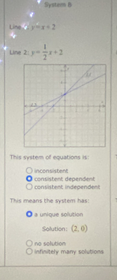 System B
Line y=x+2
Line 2:y= 1/2 x+2
This system of equations is:
inconsistent
consistent dependent
consistent independent
This means the system has:
O a unique solution
Solution: (2,0)
no solution
infinitely many solutions