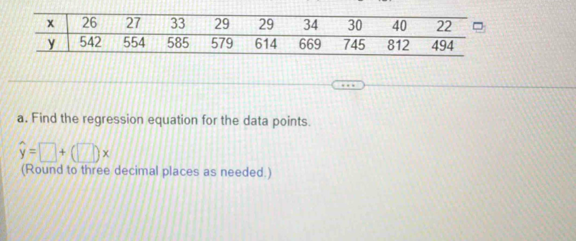 Find the regression equation for the data points.
hat y=□ +(□ )x
(Round to three decimal places as needed.)