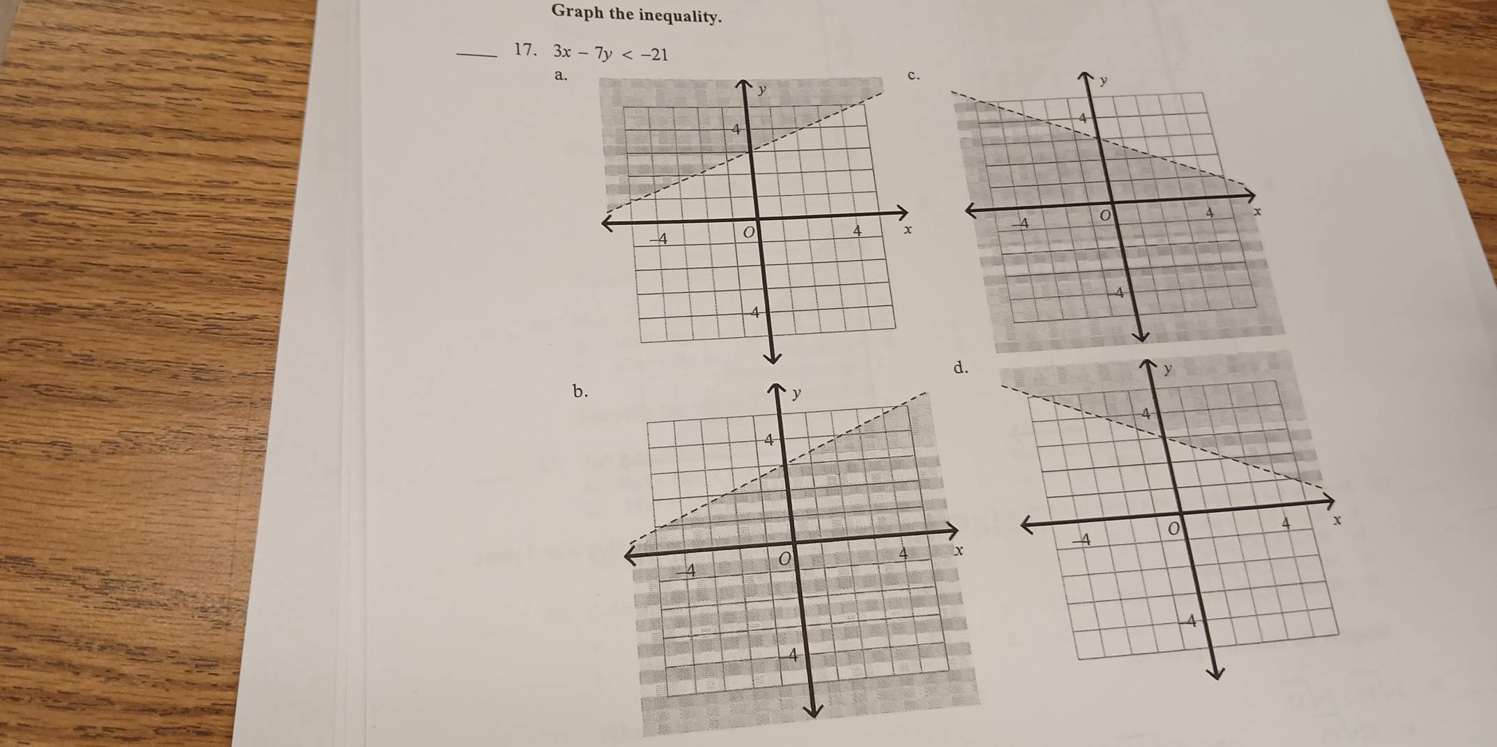 Graph the inequality. 
_17. 3x-7y
a. 
d. 
b.