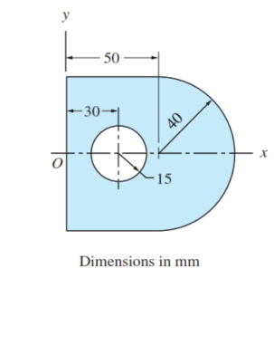 x
Dimensions in mm