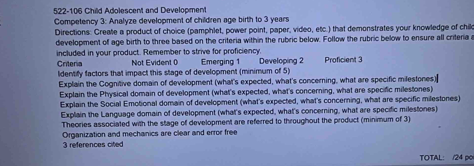 522-106 Child Adolescent and Development 
Competency 3: Analyze development of children age birth to 3 years
Directions: Create a product of choice (pamphlet, power point, paper, video, etc.) that demonstrates your knowledge of child 
development of age birth to three based on the criteria within the rubric below. Follow the rubric below to ensure all criteria a 
included in your product. Remember to strive for proficiency. 
Criteria Not Evident 0 Emerging 1 Developing 2 Proficient 3
Identify factors that impact this stage of development (minimum of 5) 
Explain the Cognitive domain of development (what's expected, what's concerning, what are specific milestones) 
Explain the Physical domain of development (what's expected, what's concerning, what are specific milestones) 
Explain the Social Emotional domain of development (what's expected, what's concerning, what are specific milestones) 
Explain the Language domain of development (what's expected, what's concerning, what are specific milestones) 
Theories associated with the stage of development are referred to throughout the product (minimum of 3) 
Organization and mechanics are clear and error free 
3 references cited 
TOTAL: /24 po