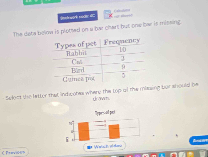 Calculator 
Bookwork code: 4C not allowed 
The data below is plotted on a bar chart but one bar is missing. 
Select the letter that indicates where the top of the missing bar should be 
drawn. 
Types of pet
10 -B
8
6
Answe 
< Previous Watch video