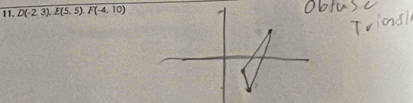 D(-2,3), E(5,5), F(-4,10)