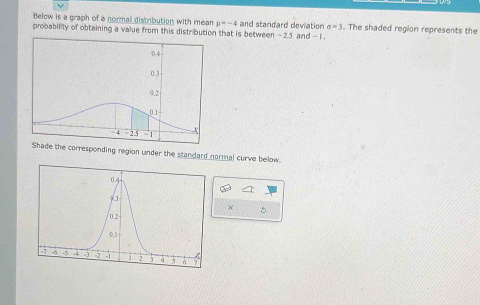 Below is a graph of a normal distribution with mean mu =-4 and standard deviation sigma =3
probability of obtaining a value from this distribution that is between - 2.5 and - 1. . The shaded region represents the 
rresponding region under the standard normal curve below. 
×