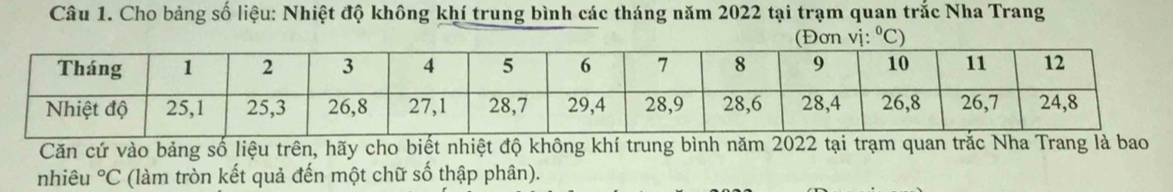 Cho bảng số liệu: Nhiệt độ không khí trung bình các tháng năm 2022 tại trạm quan trắc Nha Trang
Căn cứ vào bảng số liệu trên, hãy cho biết nhiệt độ không khí trung bình năm 2022 tại trạm quan trắc Nha Trang là bao
nhiê □°C (làm tròn kết quả đến một chữ số thập phân).