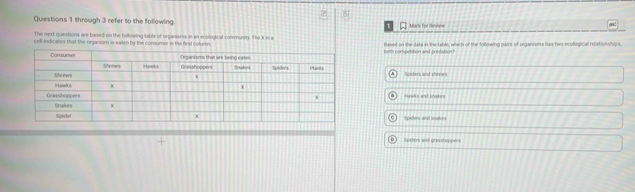 through 3 refer to the following. Mark for Review
The next questions are based on the following table of organisms in an ecological community. The X in a
cell indicates that the organism is eaten by the consumer in the first column. tlased on the data in the table, which of the following pairs of organisms has two ecological relationships,
both competition and predation?
Hawks and snakes
Spiders and snakes
+
Spiders and grasshoppers