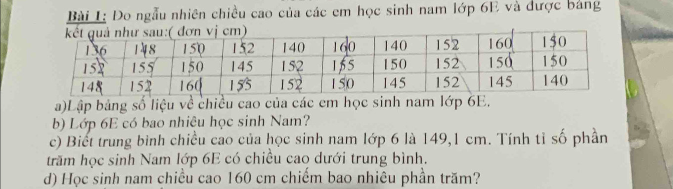 Đo ngẫu nhiên chiều cao của các cm học sinh nam lớp 6E và được bảng 
a)Lập bảng số liệu về chiều cao của các em học sinh nam lớp 6E. 
b) Lớp 6E có bao nhiệu học sinh Nam? 
c) Biết trung bình chiều cao của học sinh nam lớp 6 là 149, 1 cm. Tính tỉ số phần 
trăm học sinh Nam lớp 6E có chiều cao dưới trung bình. 
d) Học sinh nam chiều cao 160 cm chiếm bao nhiêu phần trăm?