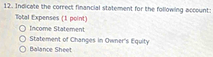 Indicate the correct financial statement for the following account: 
Total Expenses (1 point) 
Income Statement 
Statement of Changes in Owner's Equity 
Balance Sheet