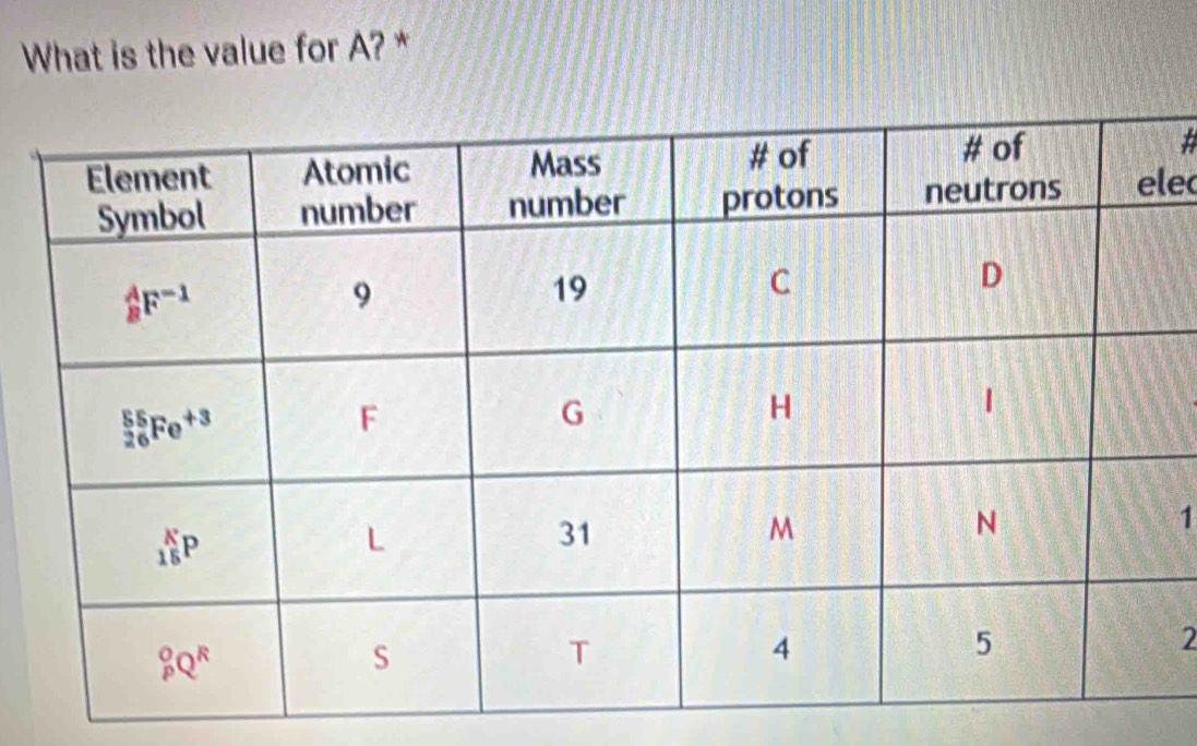 What is the value for A? *
  
le
1
2