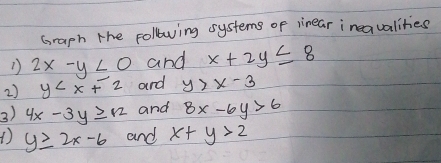 Graph the following systems of linear ineavalities 
1) 2x-y≤ 0 and x+2y≤ 8
2) y and y>x-3
3) 4x-3y≥ 12 and 8x-6y>6
y≥ 2x-6 and x+y>2