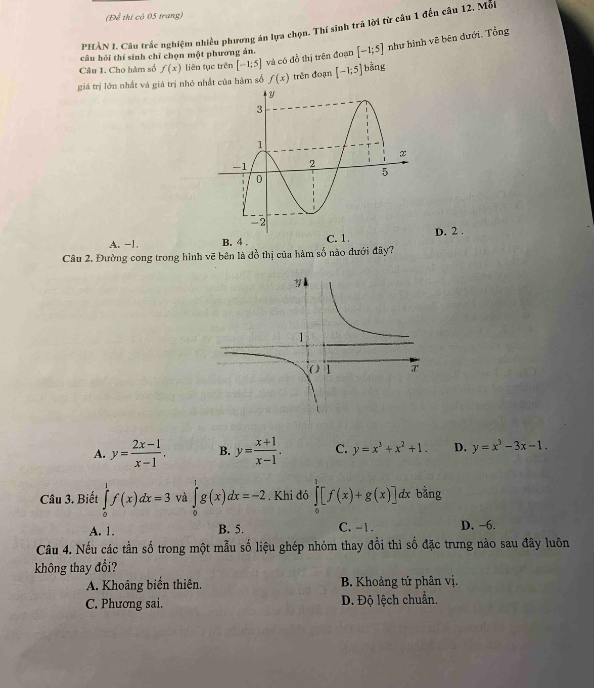 (Đề thi có 05 trang)
PHÀN I. Câu trắc nghiệm nhiều phương án lựa chọn. Thí sinh trả lời từ câu 1 đến câu 12. Mỗi
Câu 1. Cho hàm số f(x) liên tục trên [-1;5] và có đồ thị trên đoạn [-1;5] như hình vẽ bên dưới. Tổng
câu hỏi thí sinh chỉ chọn một phương án.
giá trị lớn nhất và giá trị nhỏ nhất của hàm số f(x) trên đoạn [-1;5] bằng
A. −1. B. 4. C. 1. D. 2.
Câu 2. Đường cong trong hình vẽ bên là đồ thị của hàm số nào dưới đây?
A. y= (2x-1)/x-1 . B. y= (x+1)/x-1 . C. y=x^3+x^2+1. D. y=x^3-3x-1. 
Câu 3. Biết ∈tlimits _0^1f(x)dx=3 và ∈tlimits _0^1g(x)dx=-2. Khi đó ∈tlimits _0^1[f(x)+g(x)] dx bằng
A. 1. B. 5.
C. -1. D. -6.
Câu 4. Nếu các tần số trong một mẫu số liệu ghép nhóm thay đồi thì số đặc trưng nào sau đây luôn
không thay đổi?
A. Khoảng biến thiên. B. Khoảng tứ phân vị.
C. Phương sai. D. Độ lệch chuẩn.
