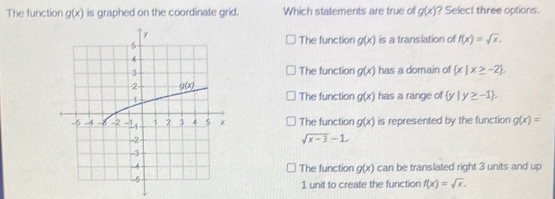 The graph of y=sqrt(x) is translated. The translation is defined by (x+1,y-2). 
Which is the graph of the translated image?