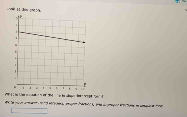 You 
Look at this graph. 
What is the equation of the line in slope-intercept form? 
Write your answer using integers, proper fractions, and improper fractions in simplest form. 
_ 