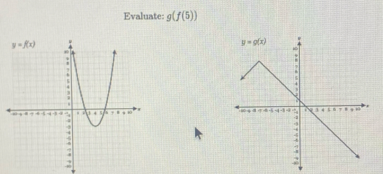 Evaluate: g(f(5))

-∞