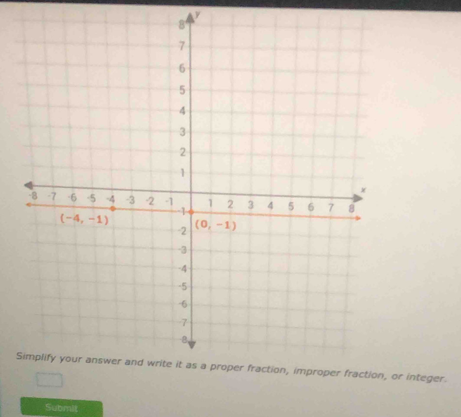 Sr integer.
Submit