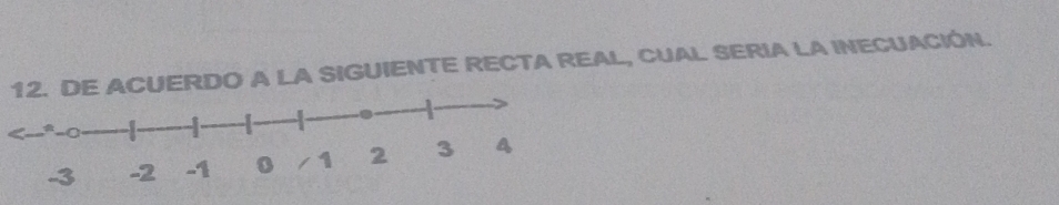 DE ACUERDO A LA SIGUIENTE RECTA REAL, CUAL SERIA LA INECUACIÓN.