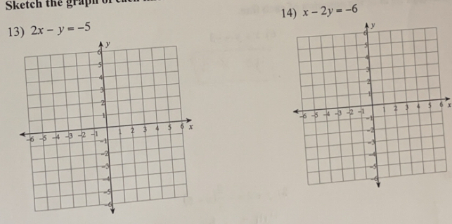 Sketch the graph of
14) x-2y=-6
13) 2x-y=-5
x