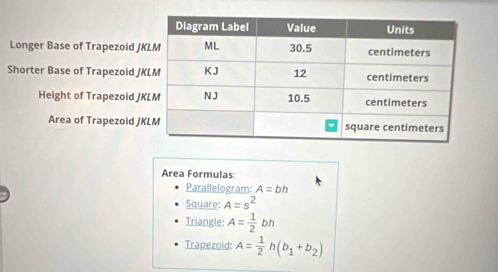 Longer Base of Trapezoid JK
Shorter Base of Trapezoid JK
Height of Trapezoid JK
Area of Trapezoid JK
Area Formulas: 
Parallelogram: A=bh
Square: A=s^2
Triangle: A= 1/2 bh
Trapezoid: A= 1/2 h(b_1+b_2)