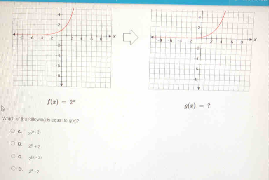 f(x)=2^x
g(x)=? 
Which of the following is equal to g(x) ?
A. 2^((x-2))
B. 2^x+2
C. 2^((x+2))
D. 2^x-2