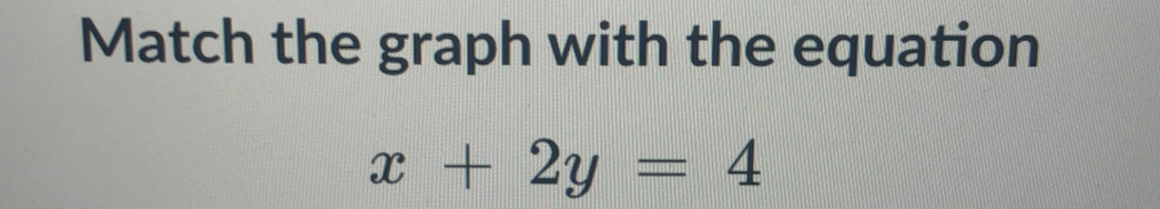 Match the graph with the equation
x+2y=4