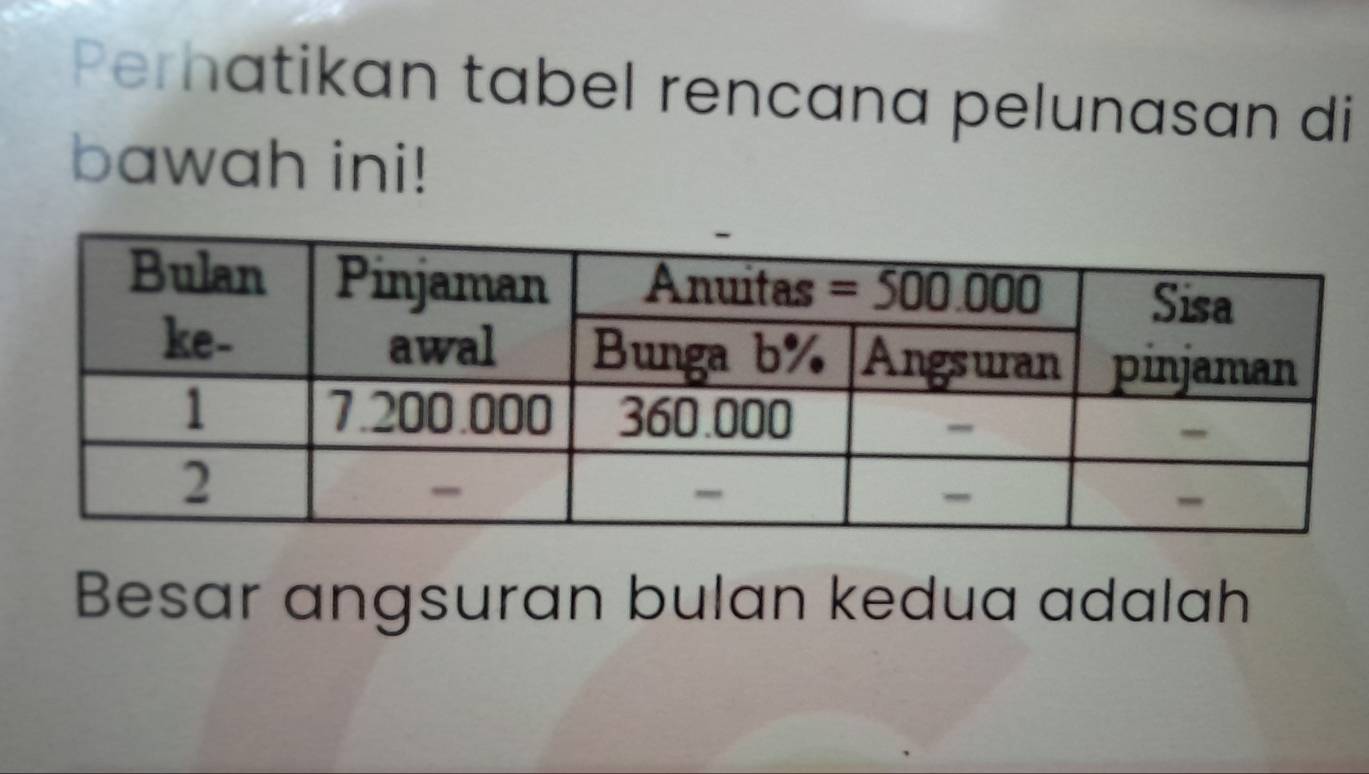 Perhatikan tabel rencana pelunasan di
bawah ini!
Besar angsuran bulan kedua adalah