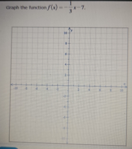 Graph the function f(x)=- 1/3 x-7.