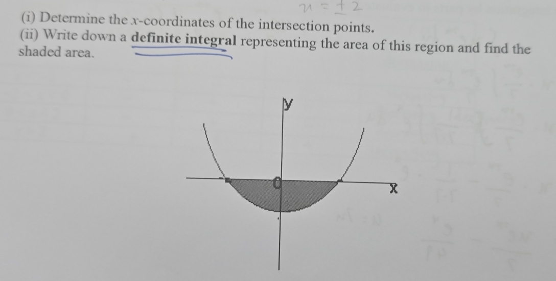 Determine the x-coordinates of the intersection points. 
(ii) Write down a definite integral representing the area of this region and find the 
shaded area.