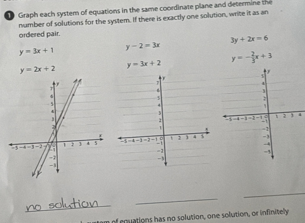 Graph each system of equations in the same coordinate plane and determine the 
number of solutions for the system. If there is exactly one solution, write it as an 
ordered pair.
3y+2x=6
y=3x+1
y-2=3x
y=3x+2
y=- 2/3 x+3
y=2x+2
a 
_ 
_ 
_ 
m of equations has no solution, one solution, or infinitely