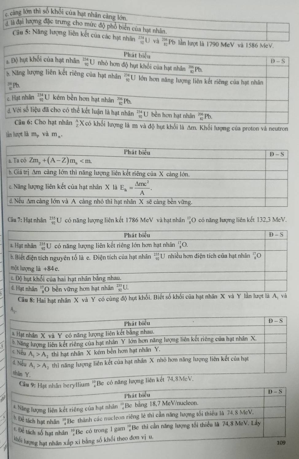 càng lớn thì số khối của hạt nhân càng lớn,
đã là đại lượng đặc trưng cho mức độ phổ biến của hạt nhân.
Câu 5: Năng lượng liên kết của các hạt nhân _(92)^(234)U Va^(beginarray)r 206 8_2^((206) b lần lượt là 1790 MeV và 1586 MeV.
à độ hụt khối là Am. Khối lượng của proton và neutron
lần lượt là m_p) và m_n.
Câu 7: Hạt nhân _(92)^(235)U có năng lượng liên kết 1786 MeV và hạt nhân _8^(17)O có năng lượng liên kết 132,3 MeV.
Câu 8: Hai hạt nhân X và Y có cùng độ hụt khối. Biết số khối của hạt nhân X và Y lần lượt là A, và
a