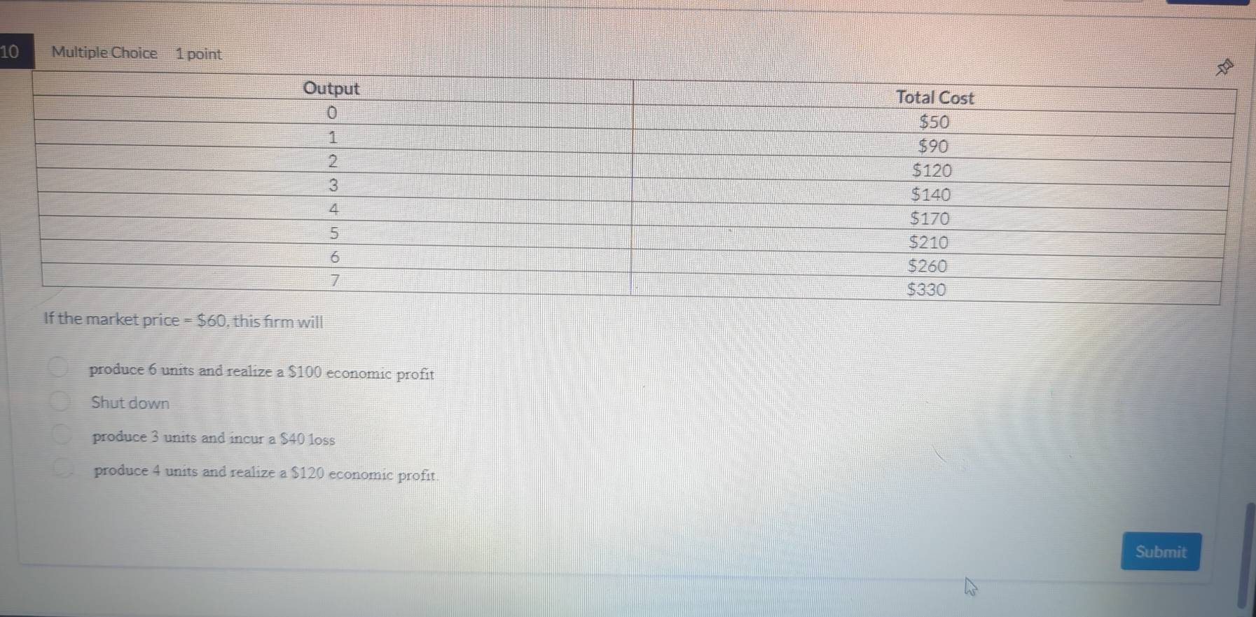 If the market price = $60, this firm will
produce 6 units and realize a $100 economic profit
Shut down
produce 3 units and incur a $40 loss
produce 4 units and realize a $120 economic profit.
Submit