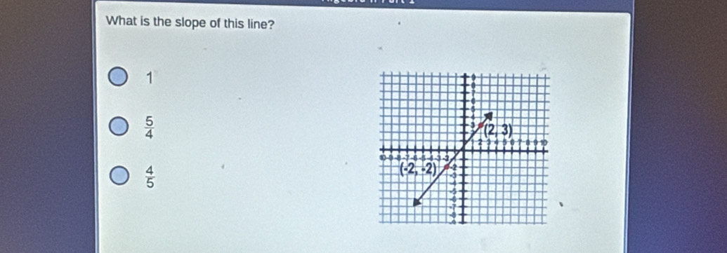 What is the slope of this line?
1
 5/4 
 4/5 