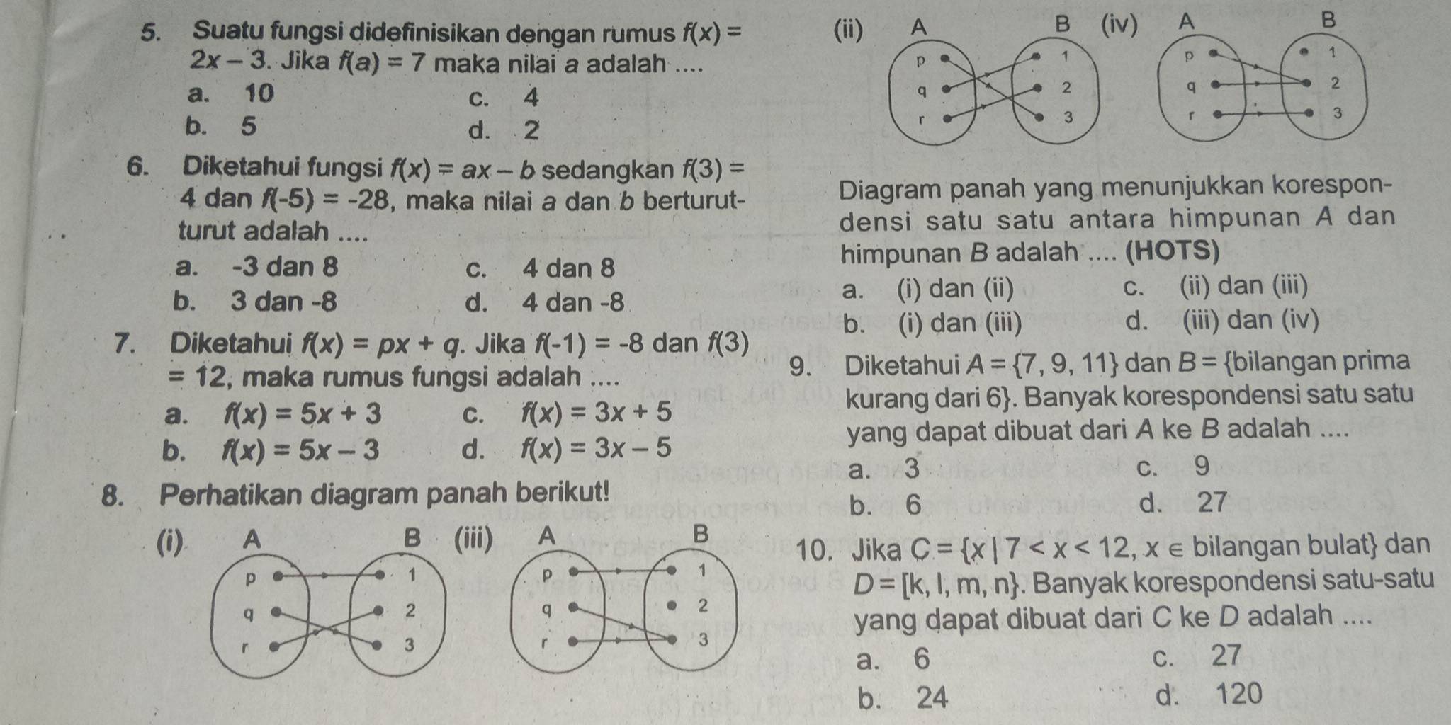 Suatu fungsi didefinisikan dengan rumus f(x)= (ii)v)
2x-3. Jika f(a)=7 maka nilai a adalah ....
a. 10
c. 4
b. 5 d. 2
6. Diketahui fungsi f(x)=ax-b sedangkan f(3)=
4 dan f(-5)=-28 , maka nilai a dan b berturut- Diagram panah yang menunjukkan korespon-
turùt adalah .... densi satu satu antara himpunan A dan
a. -3 dan 8 c. 4 dan 8 himpunan B adalah .... (HOTS)
b. 3 dan -8 d. 4 dan -8
a. (i) dan (ii) c. (ii) dan (iii)
b. (i) dan (iii) d. (iii) dan (iv)
7. Diketahui f(x)=px+q. Jika f(-1)=-8 dan f(3)
=12 , maka rumus fungsi adalah ....
9. Diketahui A= 7,9,11 dan B= bilangan prima
a. f(x)=5x+3 C. f(x)=3x+5
kurang dari 6 . Banyak korespondensi satu satu
b. f(x)=5x-3 d. f(x)=3x-5
yang dapat dibuat dari A ke B adalah ....
a./ 3 c. 9
8. Perhatikan diagram panah berikut!
b. 6 d. 27
(i)ii10. Jika C= x|7 bilangan bulat dan
D=[k,l,m,n. Banyak korespondensi satu-satu
yang dapat dibuat dari C ke D adalah ....
a. 6 c. 27
b. 24 d. 120