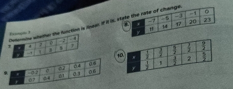 nction is linear. If it is, st
1