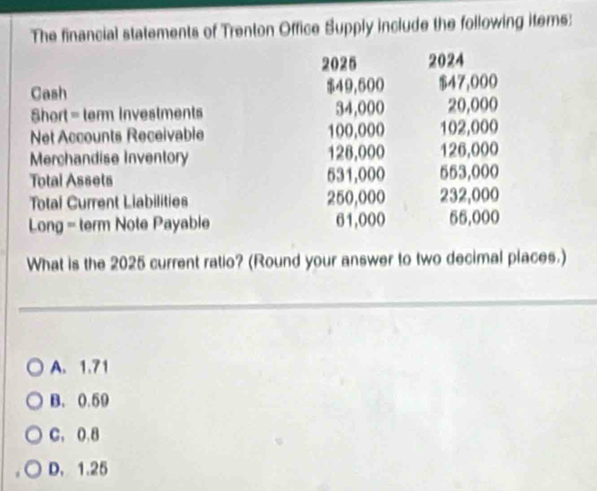 The financial statements of Trenton Office Supply include the following items:
2025 2024
Cash $49,500 $47,000
Short = term investments 34,000 20,000
Net Accounts Receivable 100,000 102,000
Merchandise Inventory 128,000 126,000
Total Assets 531,000 553,000
Total Current Liabilities 250,000 232,000
Long - term Note Payable 61,000 55,000
What is the 2025 current ratio? (Round your answer to two decimal places.)
A. 1.71
B. 0.59
C, 0.8
D. 1.25