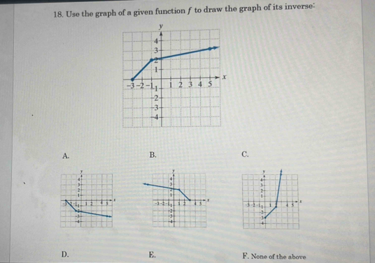 Use the graph of a given function f to draw the graph of its inverse:
A.
B.
C.
y
y
4
3
-1 -2 -11 i 2
−2 - 4 5 -3 -2 1 4 5
-2
3
3
4
4
D.
E. F. None of the above