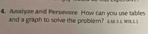 Analyze and Persevere How can you use tables 
and a graph to solve the problem? $483.1 sm11