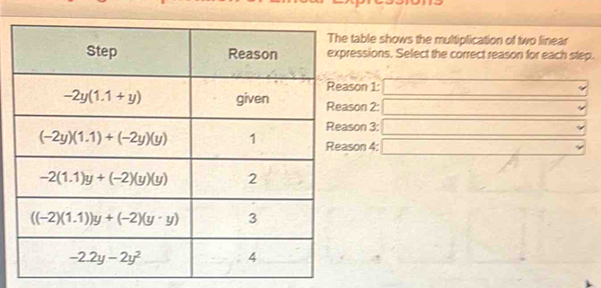 table shows the multiplication of two linear
essions. Select the correct reason for each step.
son 1:
son 2:
son 3:
son 4: