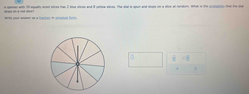 A spinner with 10 equally sized slices has 2 blue slices and 8 yellow slices. The dial is spun and stops on a slice at random. What is the probability that the dial 
stops on a red slice? 
Write your answer as a fraction in simplest form.
 □ /□   □  □ /□  
× 5