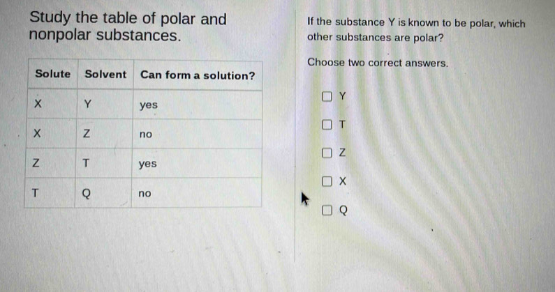 Study the table of polar and If the substance Y is known to be polar, which
nonpolar substances. other substances are polar?
Choose two correct answers.
Y
T
Z
Q