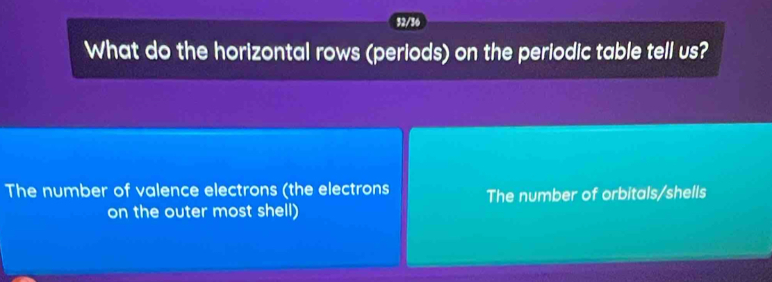 52/36
What do the horizontal rows (periods) on the periodic table tell us?
The number of valence electrons (the electrons
The number of orbitals/shells
on the outer most shell)