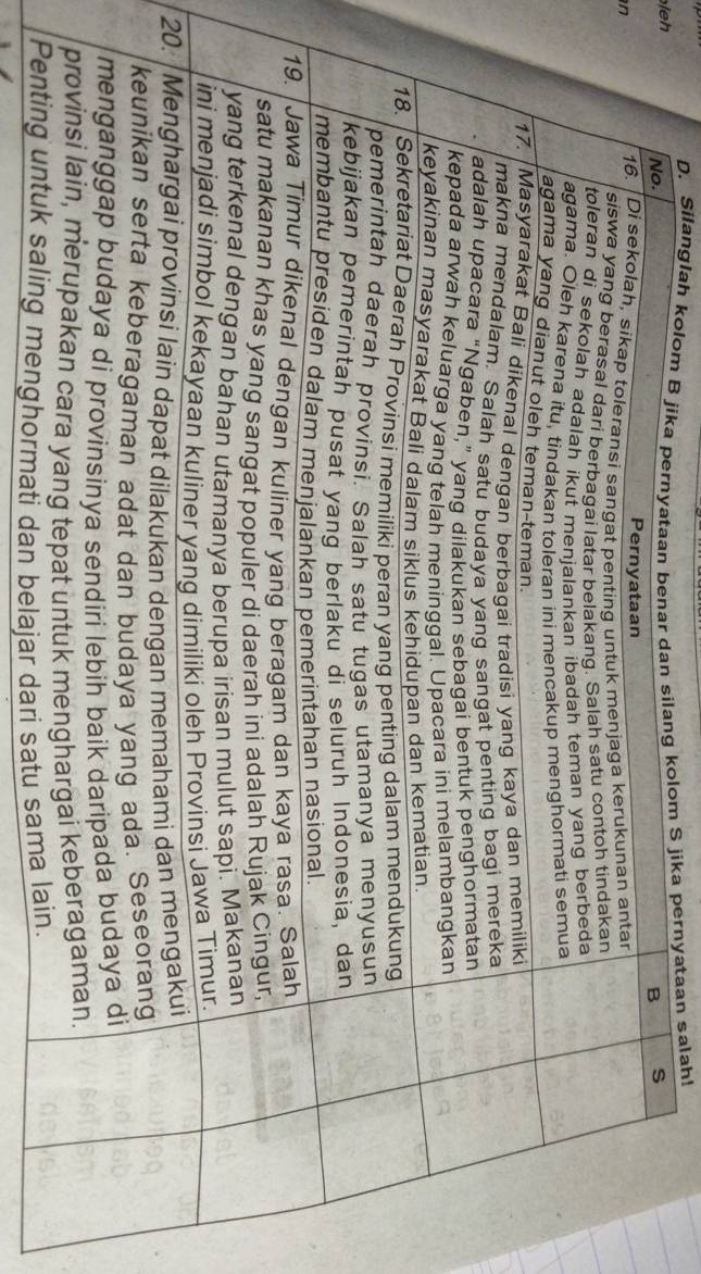 leh D. Silanglah kolom B jika pernya dan silang kolom S jika pernyataan salah! 
n 
2 
ing menghormati dan belajar dari satu sa