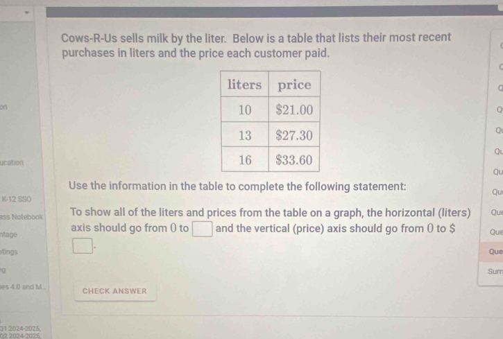 Cows-R-Us sells milk by the liter. Below is a table that lists their most recent 
purchases in liters and the price each customer paid. 
C 
0 
on 
Q 
Q 
Qu 
ucation 
Qu 
Use the information in the table to complete the following statement: 
Qu 
K-12 SSO 
ass Notebook To show all of the liters and prices from the table on a graph, the horizontal (liters) Que 
ntage axis should go from () to □ and the vertical (price) axis should go from ( to $ Que 
lings Que 
Sum 
es 4.0 and M... CHECK ANSWER 
01 2024-2025, 
02 2024-2025