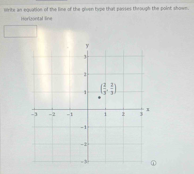 Write an equation of the line of the given type that passes through the point shown.
Horizontal line