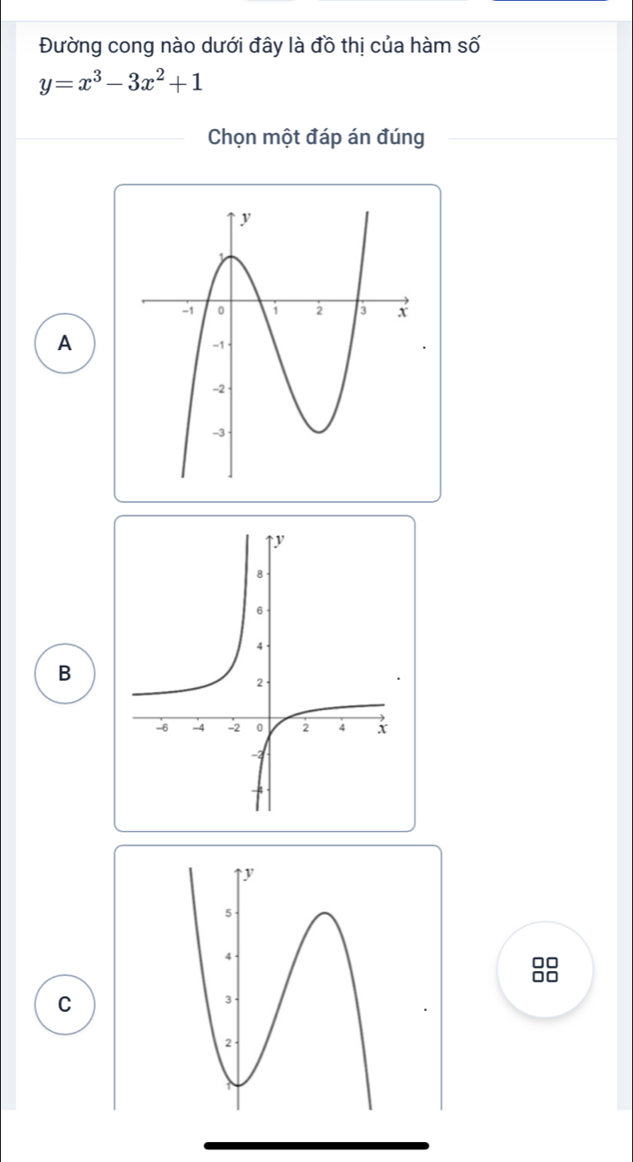 Đường cong nào dưới đây là đồ thị của hàm số
y=x^3-3x^2+1
Chọn một đáp án đúng
A
B
□□
□□
C