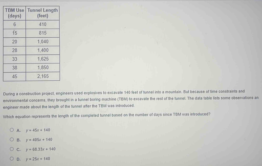 During a construction project, engineers used explosives to excavate 140 feet of tunnel into a mountain. But because of time constraints and
environmental concerns, they brought in a tunnel boring machine (TBM) to excavate the rest of the tunnel. The data table lists some observations an
engineer made about the length of the tunnel after the TBM was introduced.
Which equation represents the length of the completed tunnel based on the number of days since TBM was introduced?
A. y=45x+140
B. y=405x+140
C. y=68.33x+140
D. y=25x+140