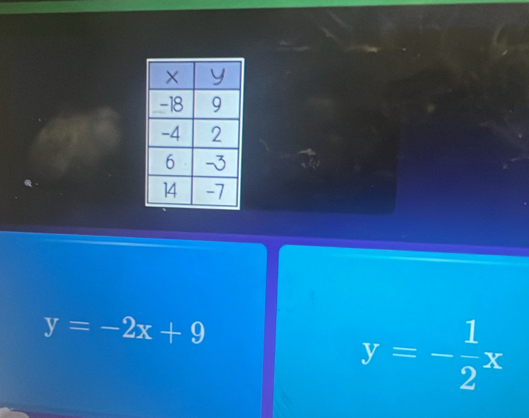 y=-2x+9
y=- 1/2 x